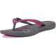 Flip Flops For Women Non-Slip Bathroom Shower Shoes