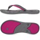 Flip Flops For Women Non-Slip Bathroom Shower Shoes