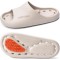 Non Slip Quick Drying Shower Shoes with Drain Holes