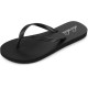 Slim Basic Flip Flops for Women with Comfortable Yoga Mat
